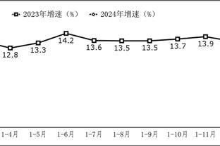 沪媒：32岁打进32球破32年纪录，武磊的价值不只是“得分机器”